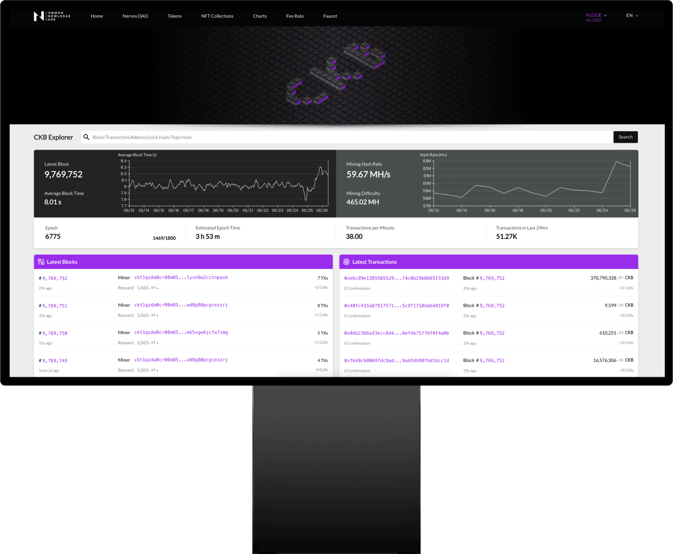 CKB Explorer Overview